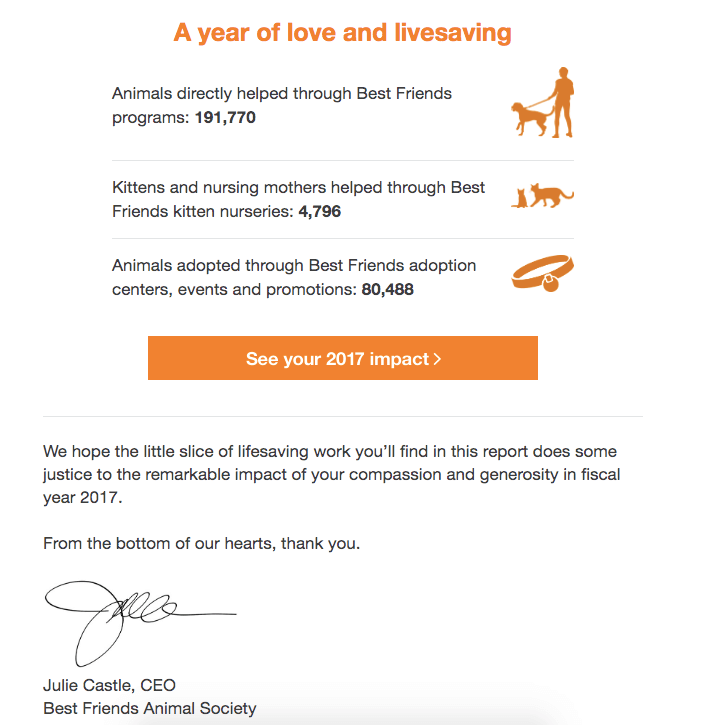 annual reports for nonprofits
